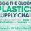 Tuesday, 9/14 – ESG and the Global Plastics Supply Chain – Uncovering material risks and opportunities