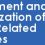 The SEC’s Climate Change Disclosure proposal – a watershed in more ways than one